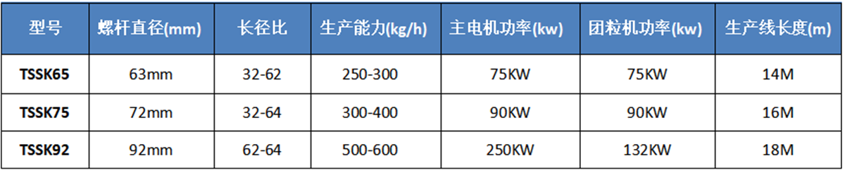 TABLE.png