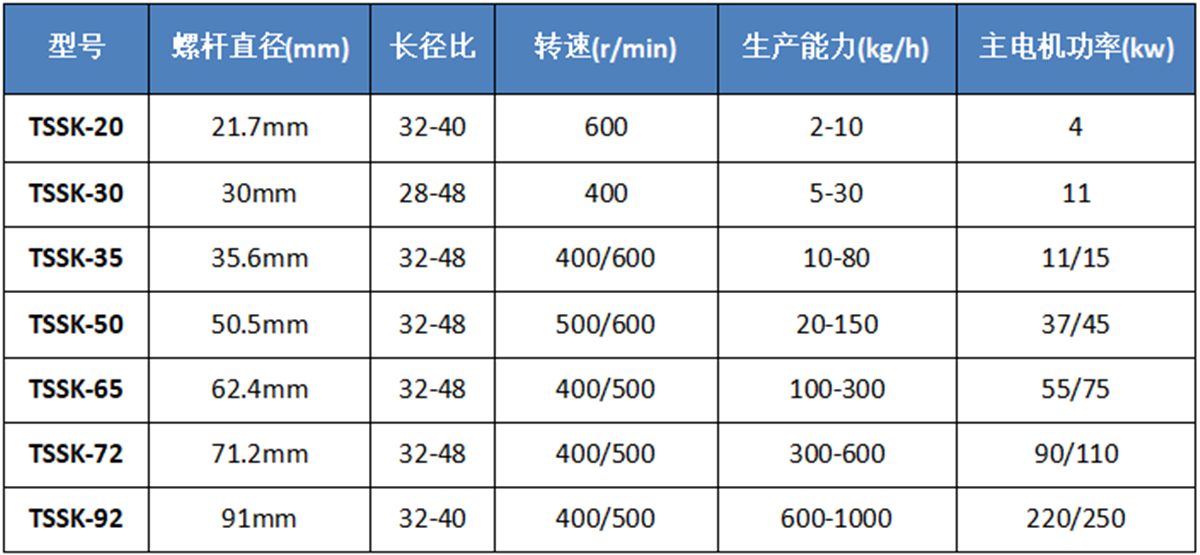 table.png