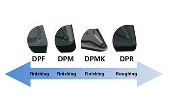 DPMk-硬质合金车削刀片的半精加工